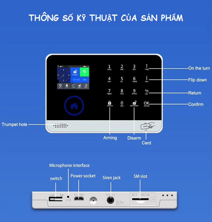 Thiết bị không dây điều khiển thiết bị nhà thông minh