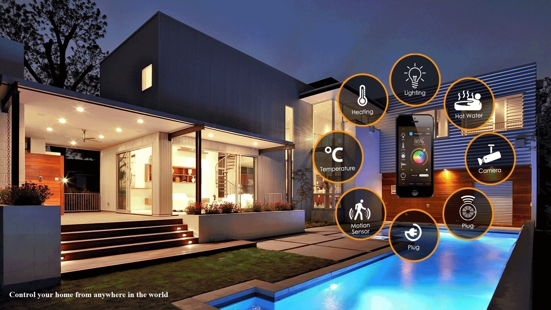 banner smart home