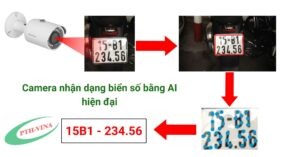 Hệ thống camera nhận diện biển số là gì?