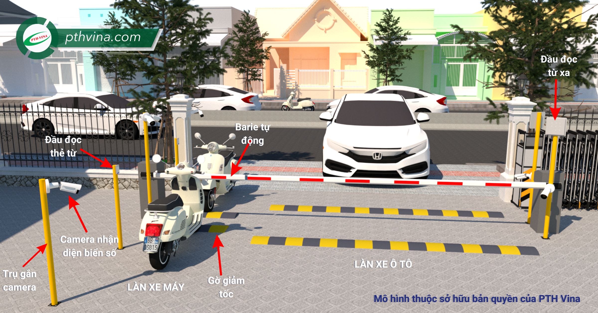 Mô hình bãi giữ xe thông minh phổ biến tại Việt Nam