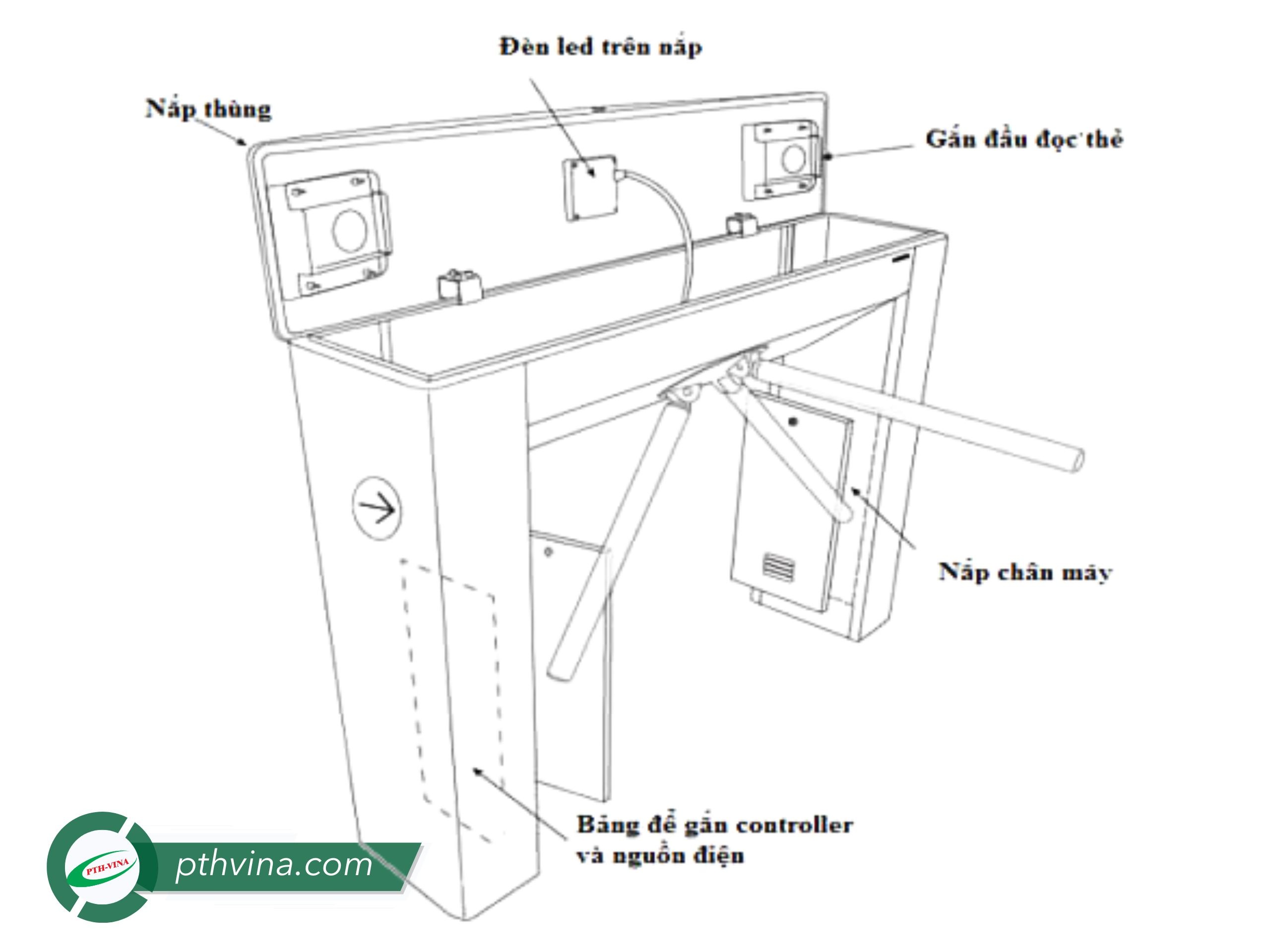 Cấu tạo cổng tay xoay tripod