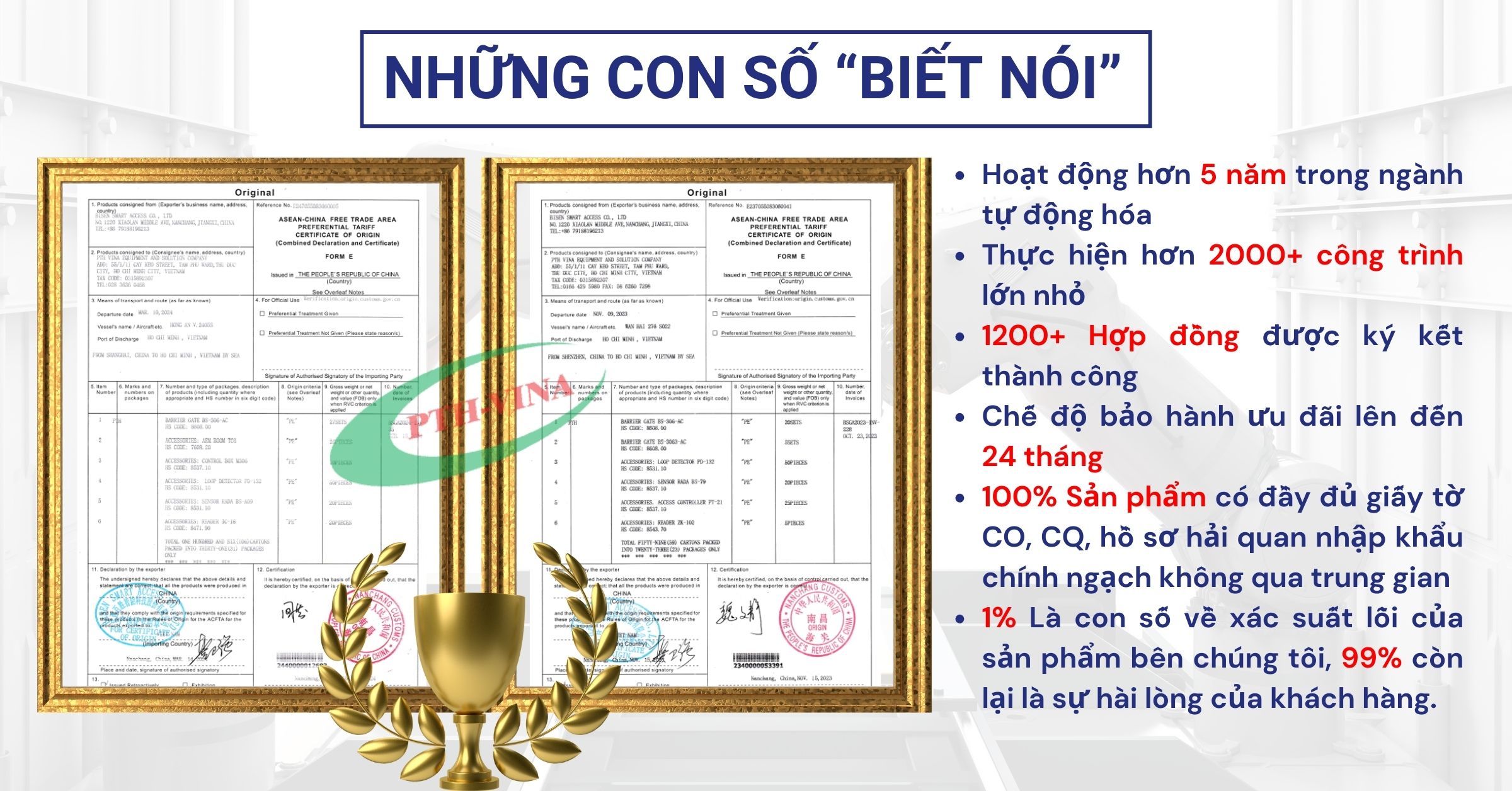 Thành tự đạt được