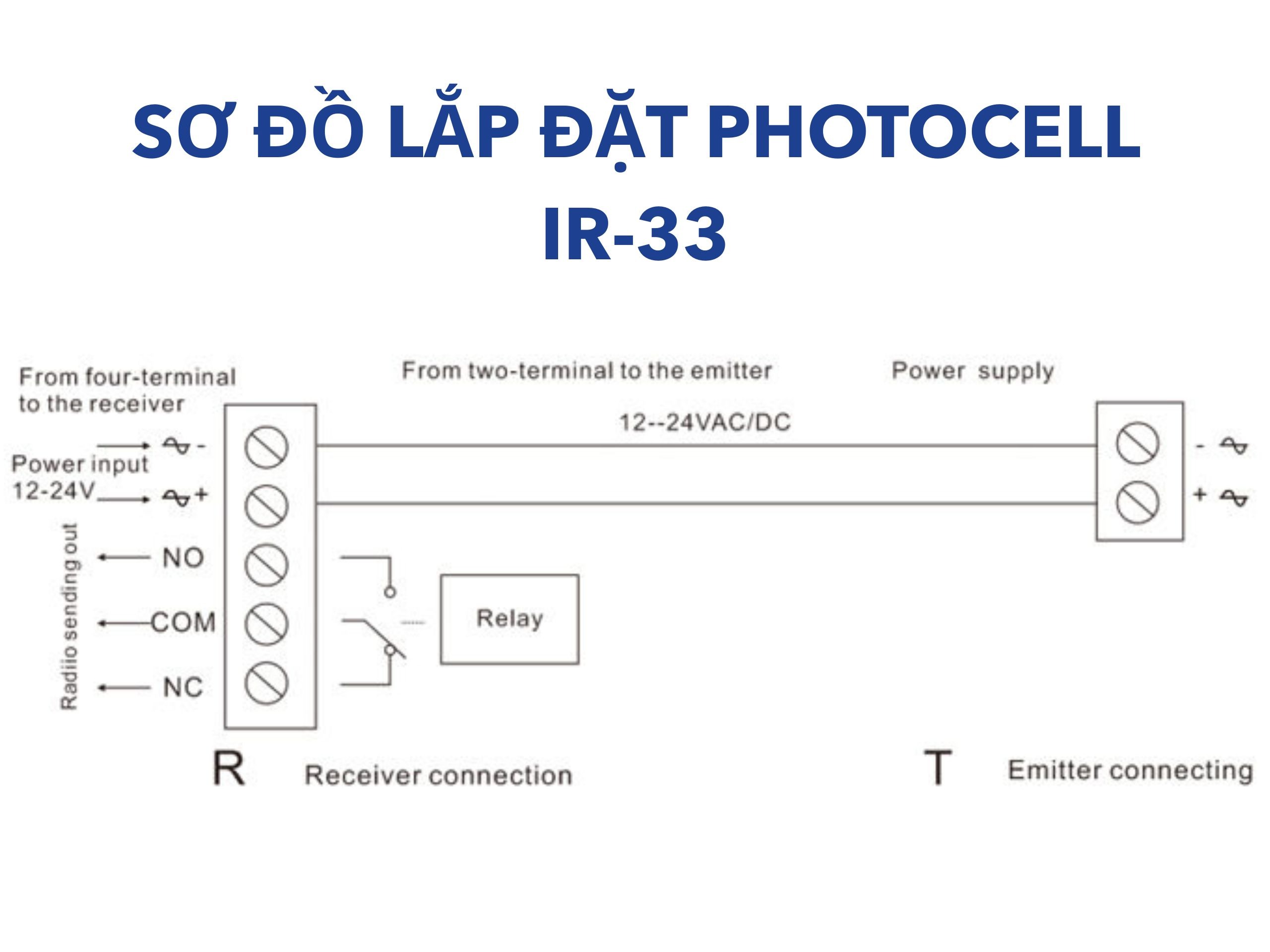 Sơ đồ lắp đặt Photocell IR-33 chuẩn