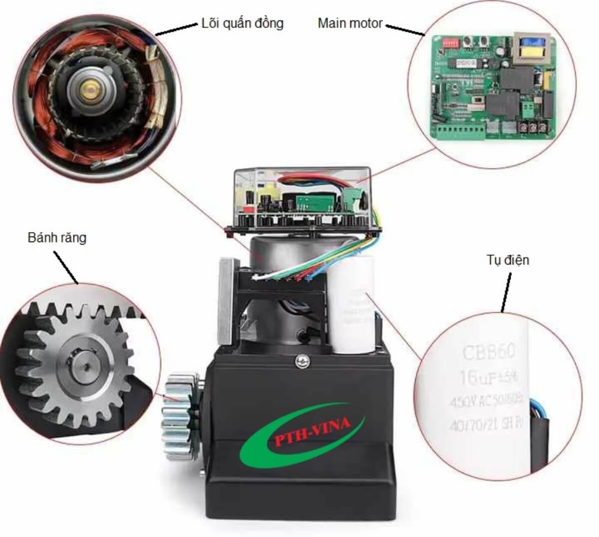Cấu tạo motor cổng lùa YH Đài Loan