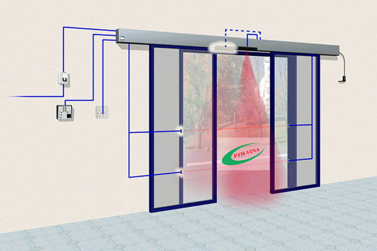 Cửa tự động là một hệ thống cửa được tích hợp các thiết bị cơ điện và cảm biến