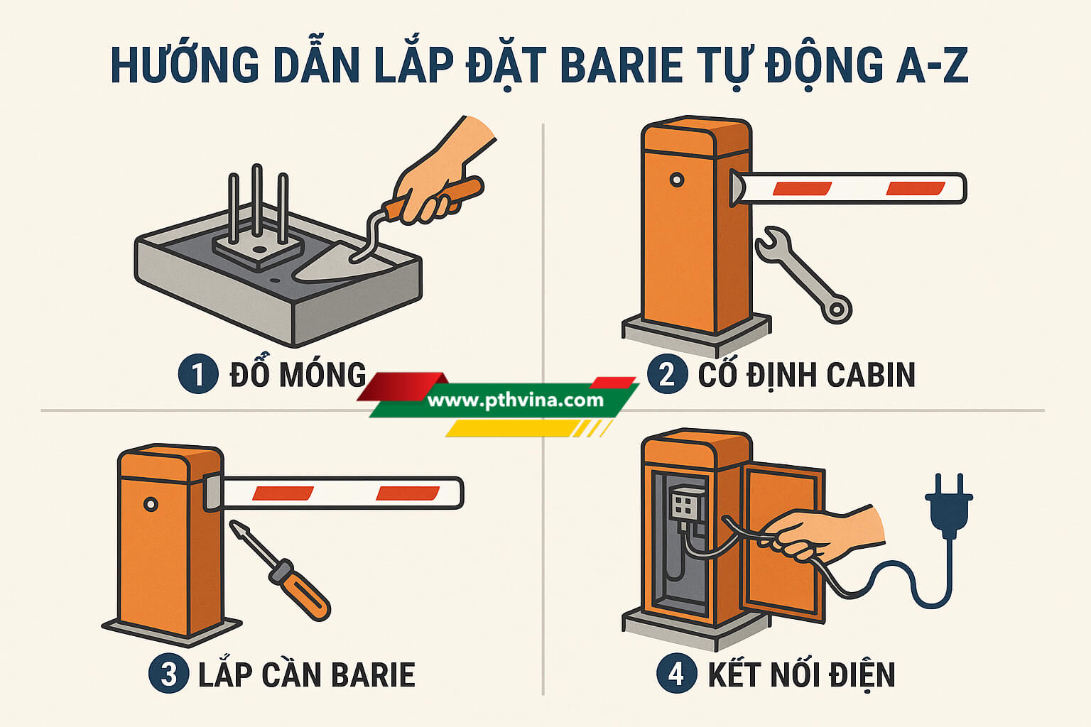 Hướng dẫn lắp đặt barie tự động