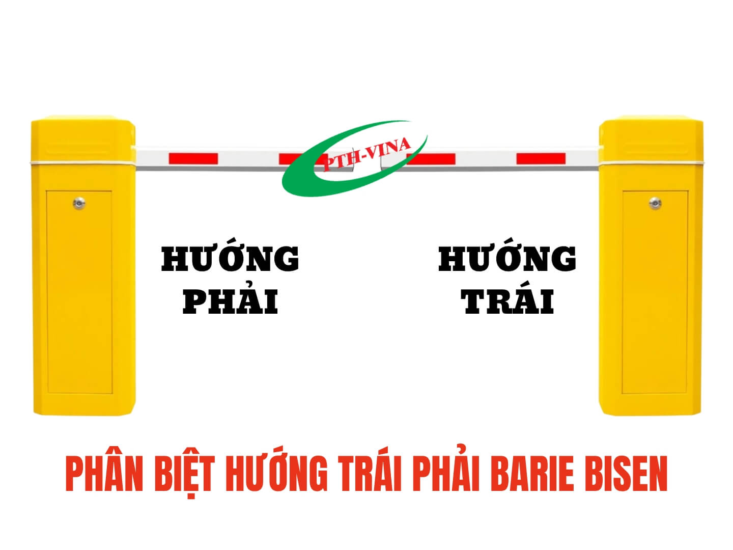 định hướng trái phải barie bisen
