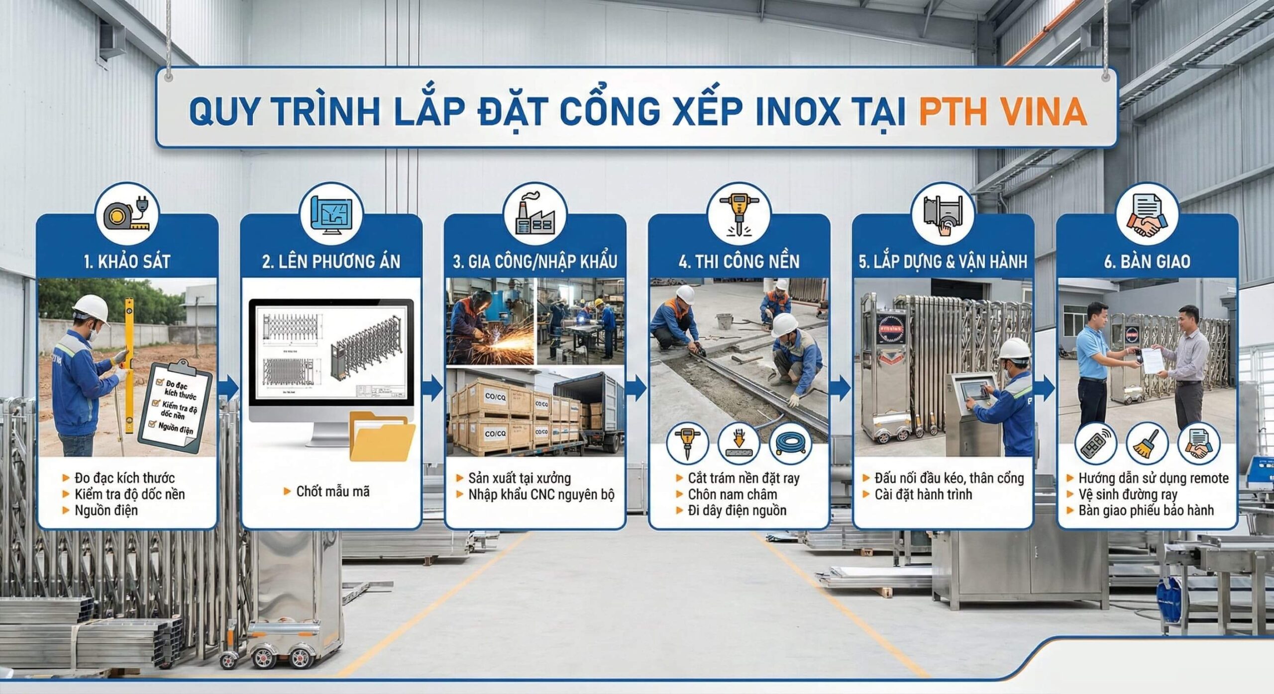 Quy trình lắp đặt cổng xếp inox tại PTH VINA Quy trình lắp đặt cổng xếp inox tại PTH VINA