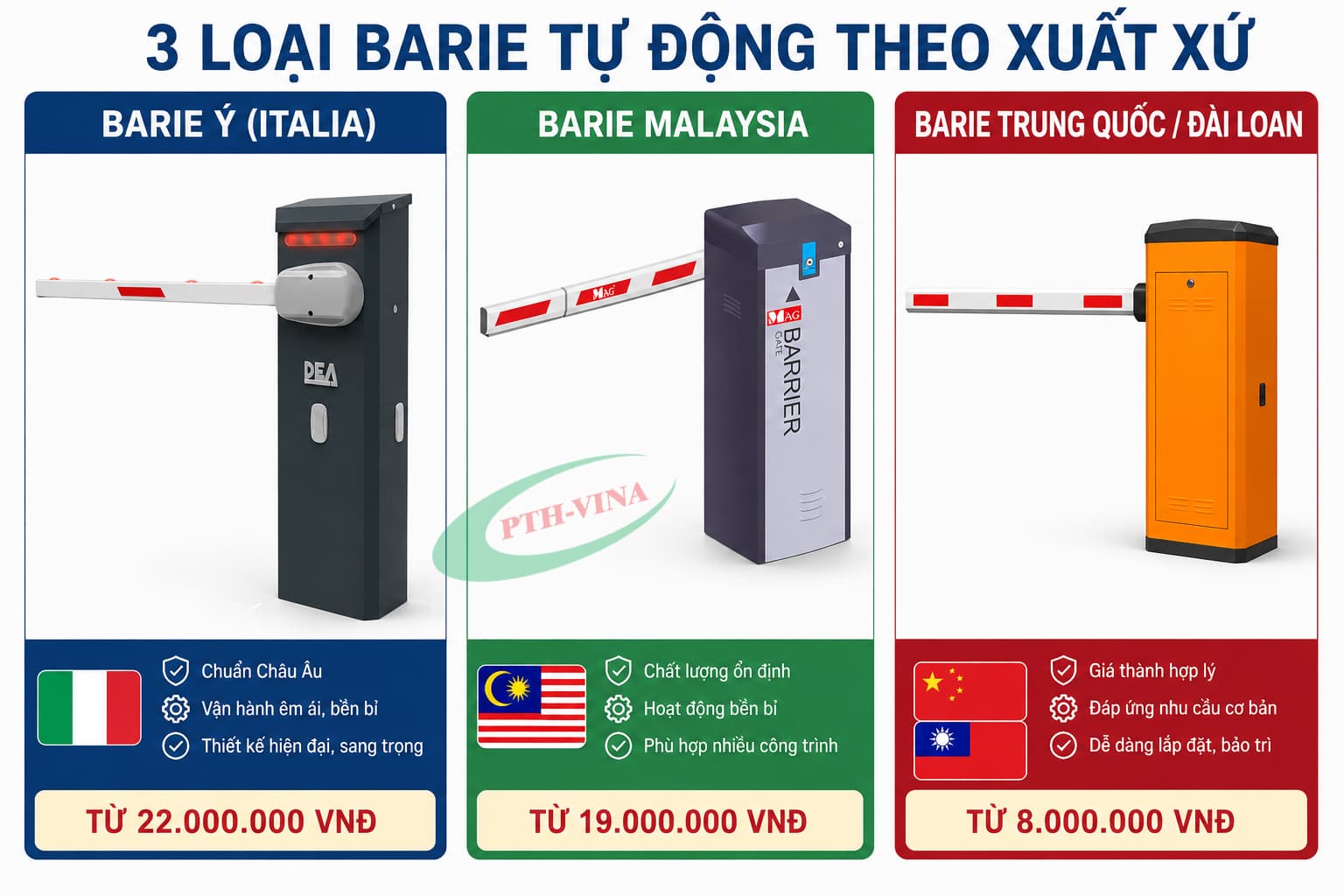 Bảng Giá Barie Tự Động Theo Phân Khúc Xuất Xứ Bảng Giá Barie Tự Động Theo Phân Khúc Xuất Xứ