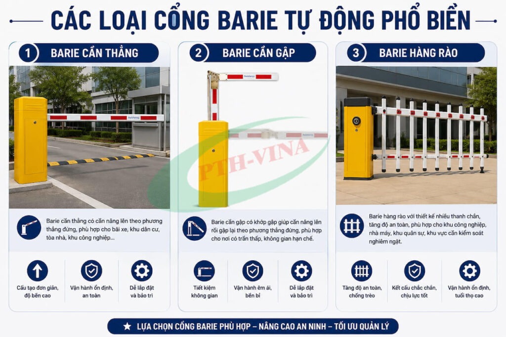 Các Loại Cổng Barie Tự Động Phổ Biến Hiện Nay