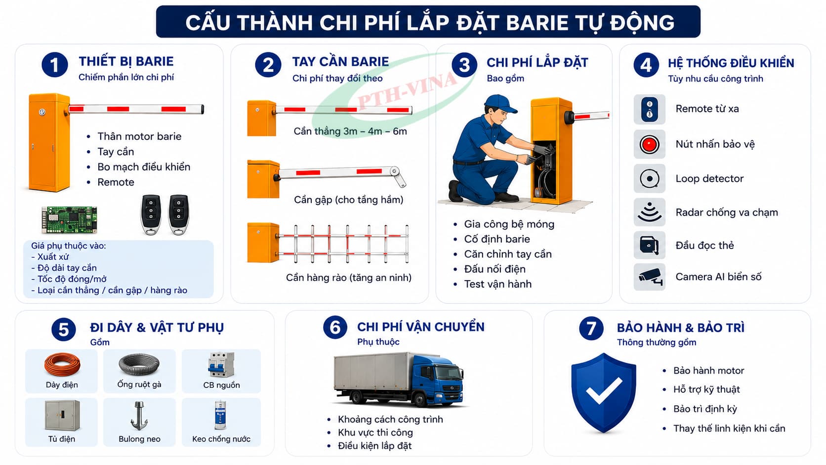 Chi phí lắp đặt barie tự động gồm những gì Chi phí lắp đặt barie tự động gồm những gì