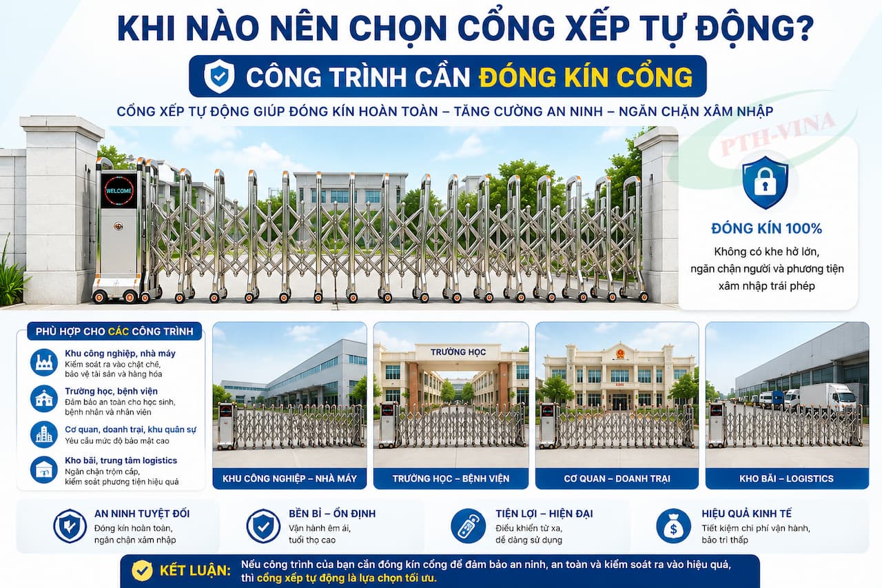 Nên lựa chọn cổng xếp cho các công trình cần đóng kín cổng Nên lựa chọn cổng xếp cho các công trình cần đóng kín cổng