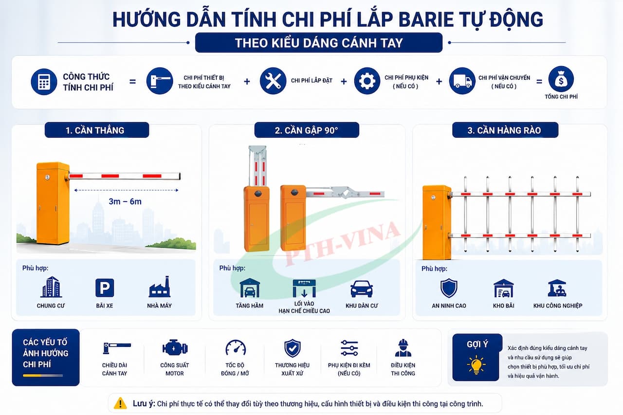 Hướng dẫn tính chi phí lắp barie tự động theo kiểu dáng cánh tay Hướng dẫn tính chi phí lắp barie tự động theo kiểu dáng cánh tay