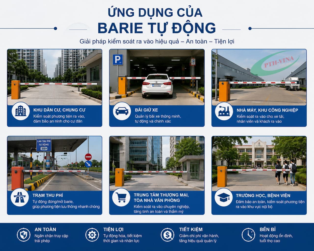 Ứng dụng của barie tự động trong kiểm soát xe ra vào